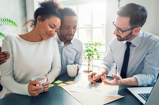why-ask-the-purpose-of-the-property